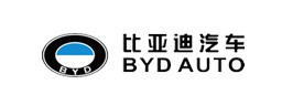 協作火伴